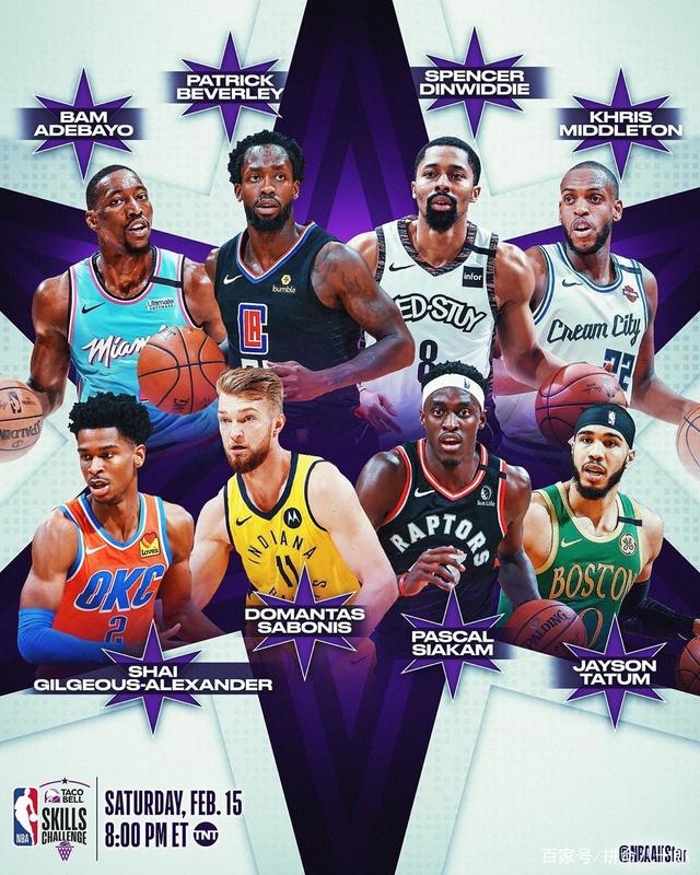 技能躲避 技能躲避