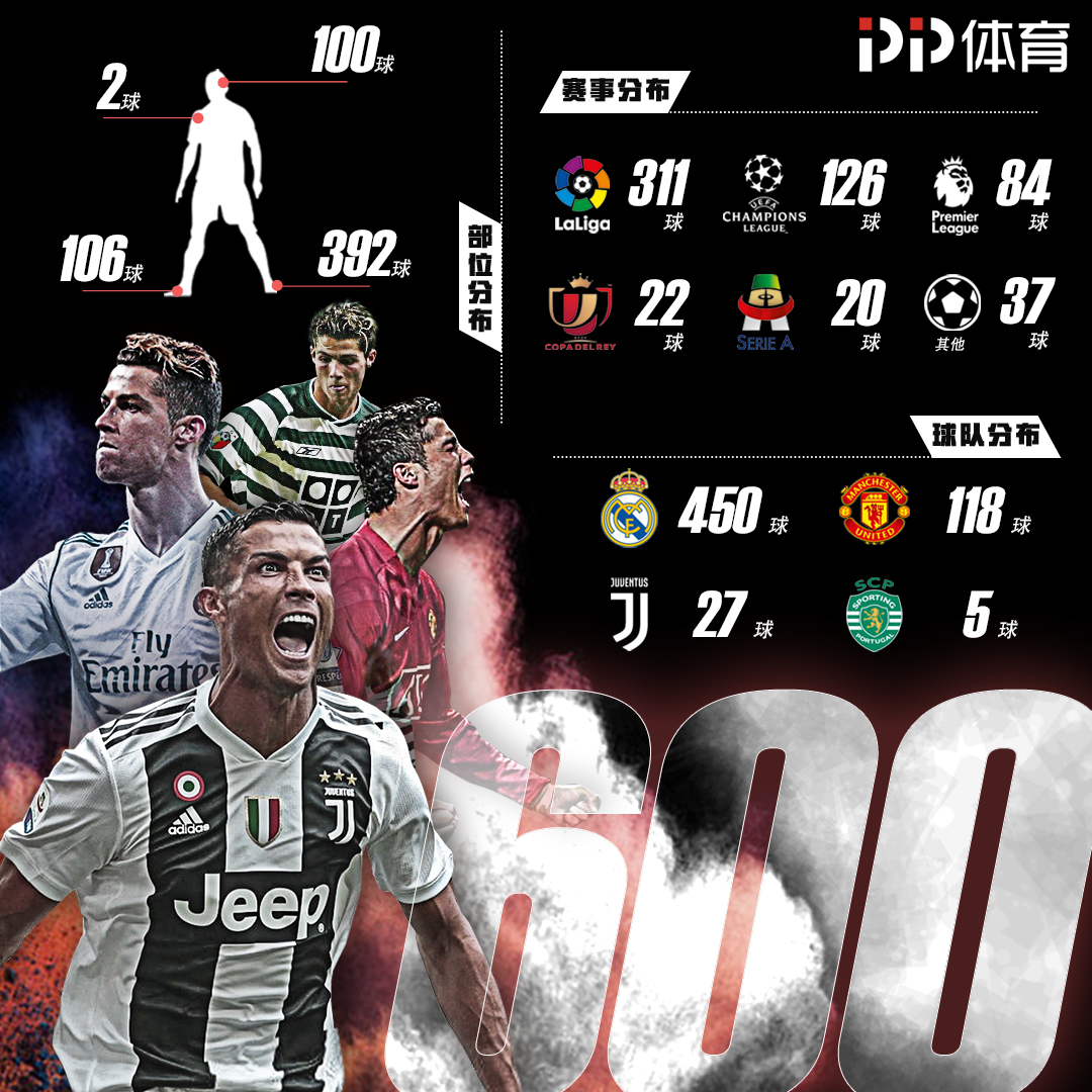 豪赌失败的 豪赌失败的